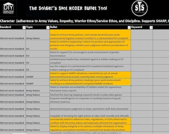 1000 Army NCOER Bullets by Topic, NCOER Tracker, NCO Evaluation Report basic V1.0