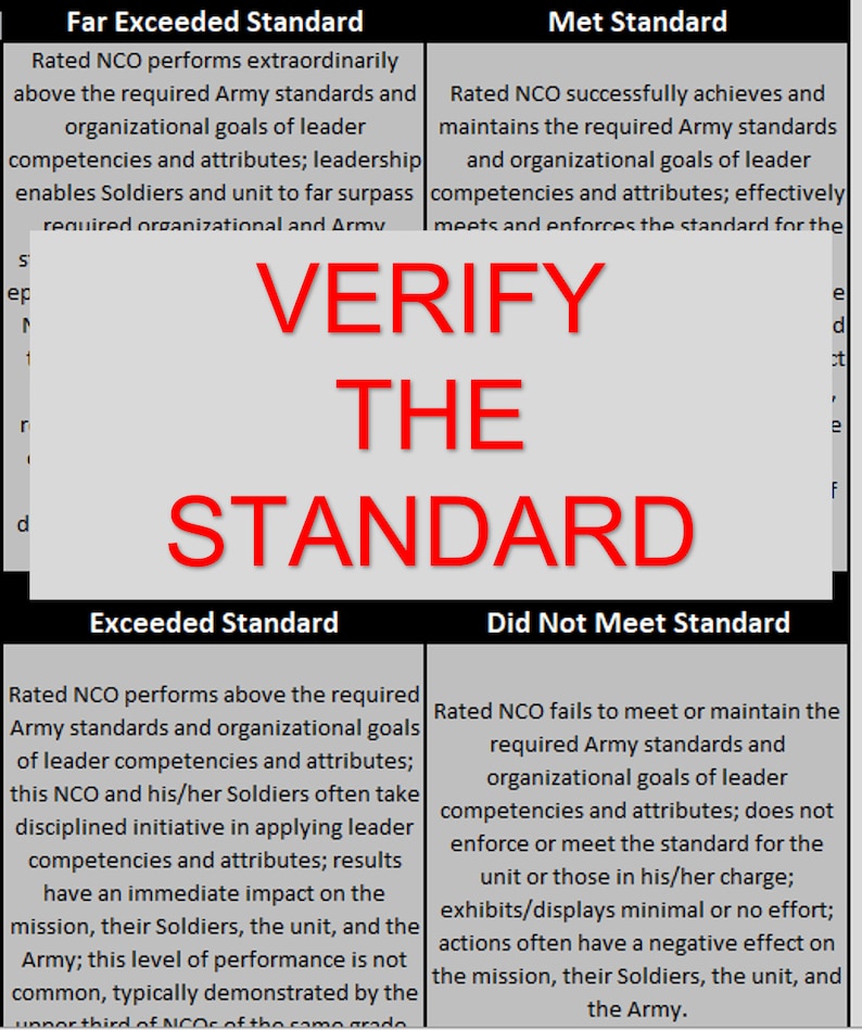 NCOER Bullets by Topic 2,600 Bullets for Character, Presence, Intellect