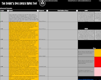 150+ Army Award Bullets By Type, How To Write Award Bullets, Award Bullet Tracker BASIC V1.0