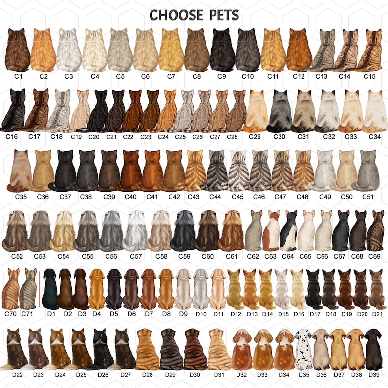 Custom Family Portraits Your Unique Story in Every Brushstroke. Custom