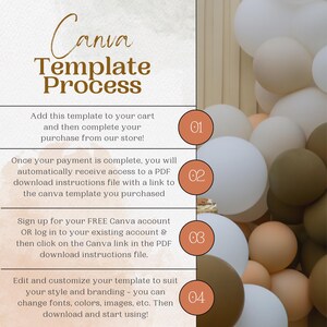 Peut inclure: Un infographique sur le processus de cr&eacute;ation de mod&egrave;les Canva avec quatre &eacute;tapes d&eacute;crites dans un encadr&eacute; de couleur p&ecirc;che sur fond blanc. Les &eacute;tapes sont num&eacute;rot&eacute;es de 1 &agrave; 4. L'arri&egrave;re-plan pr&eacute;sente un mur de ballons beiges, bruns et blancs.