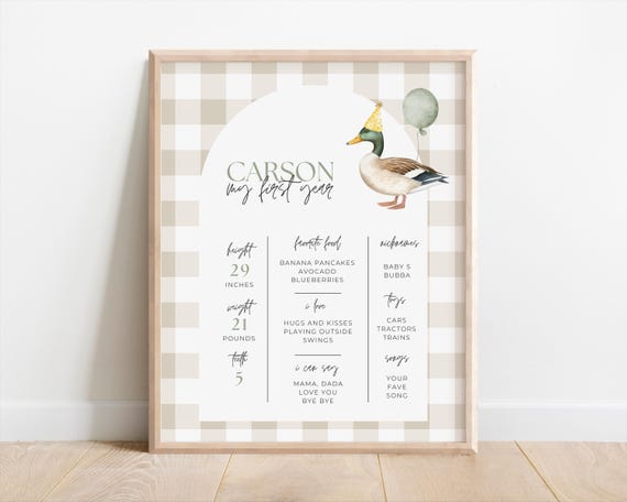 One Lucky Duck Birthday Milestone Poster Template Editable First Birthday Stats Sign Mallard Duck Theme Birthday Party Decor Ideas Neutral