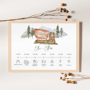 May include: A watercolor illustration of a mountain scene with a sign that reads "timeline of events" and the names "Ellie + Ethan". The sign is decorated with a wooden frame and a stone base. Below the sign is a timeline of wedding events with icons representing each event, including dinner and drinks, shuttle boat, wedding ceremony, wedding lunch, cake cutting, first dance, and send off.