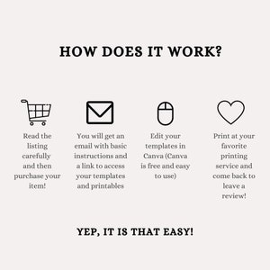 Puede incluir: Un gr&aacute;fico que muestra c&oacute;mo comprar, editar e imprimir imprimibles digitales. El gr&aacute;fico incluye un carrito de compras, un correo electr&oacute;nico, un rat&oacute;n de ordenador y un coraz&oacute;n. El texto dice "&iquest;C&oacute;mo funciona?" y "&iexcl;S&iacute;, es as&iacute; de f&aacute;cil!"