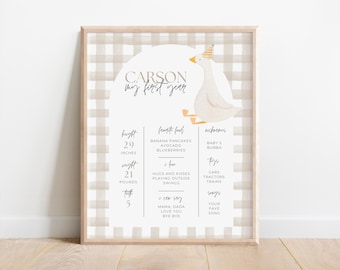 One Silly Goose Birthday Milestone Poster Template Editable First Birthday Stats Sign Silly Goose Theme Birthday Party Decor Ideas Neutral