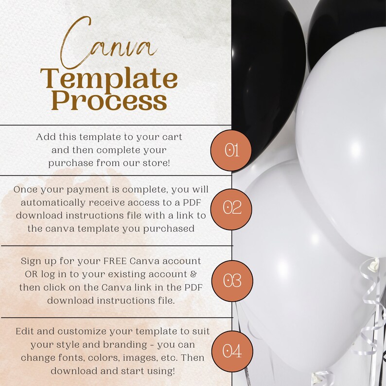 May include: A Canva template process infographic with four steps outlined in orange circles with white numbers. The steps are: 1. Add to cart, 2. Complete payment, 3. Sign up for Canva, 4. Edit and customize. The background is a watercolor-style design with black and white balloons.