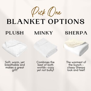 Może przedstawiać: Trzy białe koce złożone na wystawie, pokazujące r&oacute;żne rodzaje tkanin: plusz, minky i sherpa. Tekst "Pick One BLANKET OPTIONS" znajduje się w g&oacute;rnej części obrazu. Tekst pod każdym kocem opisuje rodzaj tkaniny i jej cechy.