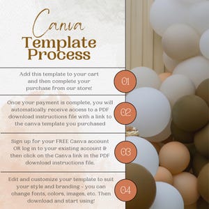 May include: A Canva template process infographic with four steps outlined in a peach-colored box with a white background. The steps are numbered 1 through 4. The background features a wall of beige, brown, and white balloons.