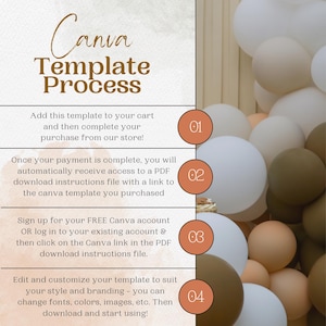 May include: A Canva template process infographic with four steps outlined in a numbered list. The steps are: Add this template to your cart and then complete your purchase from our store!, Once your payment is complete, you will automatically receive access to a PDF download instructions file with a link to the Canva template you purchased, Sign up for your FREE Canva account OR log in to your existing account & then click on the Canva link in the PDF download instructions file., Edit and customize your template to suit your style and branding - you can change fonts, colors, images, etc. Then download and start using!.