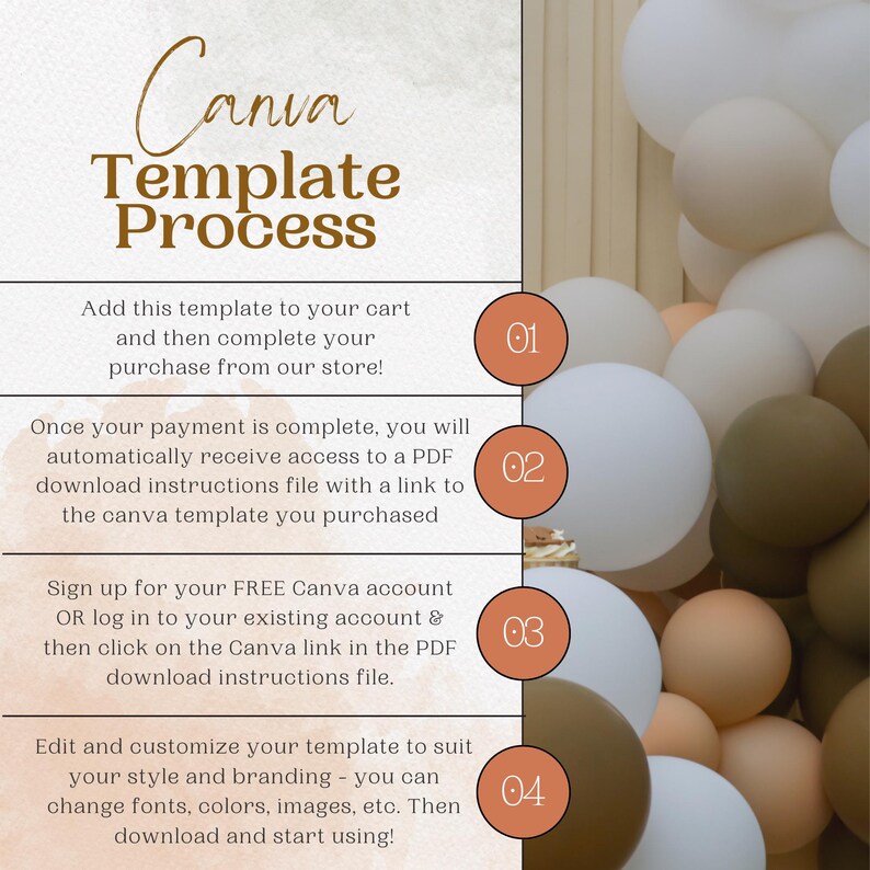 May include: A Canva template process infographic with four steps outlined in a numbered list. The steps are: Add this template to your cart and then complete your purchase from our store!, Once your payment is complete, you will automatically receive access to a PDF download instructions file with a link to the Canva template you purchased, Sign up for your FREE Canva account OR log in to your existing account & then click on the Canva link in the PDF download instructions file., Edit and customize your template to suit your style and branding - you can change fonts, colors, images, etc. Then download and start using!.