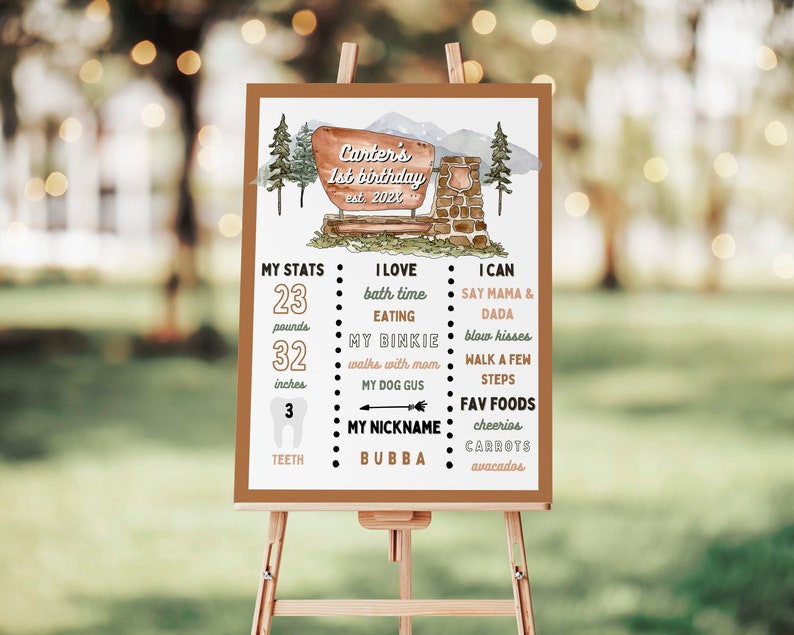 National Park First Birthday Milestone Poster