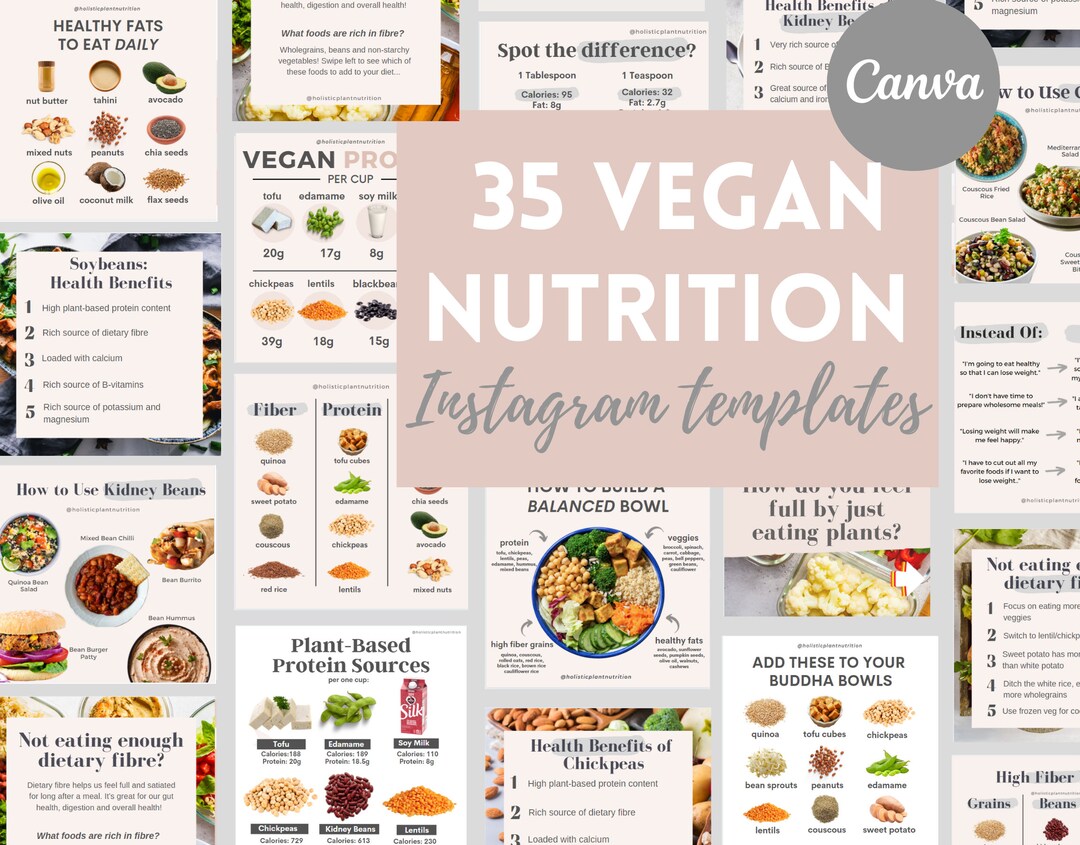 35 Vegan Nutrition Instagram Templates for Plantbased Etsy
