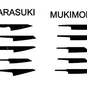 May include: A diagram comparing two types of Japanese knives: Garasuki and Mukimono. The Garasuki knives are shown in a vertical row on the left side of the image, while the Mukimono knives are shown in a vertical row on the right side of the image. Each knife is shown in black silhouette.