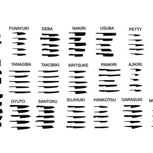 May include: A black and white illustration of 15 different types of Japanese kitchen knives, including the names of each knife type. The knives are arranged in three rows, with five knives in each row.