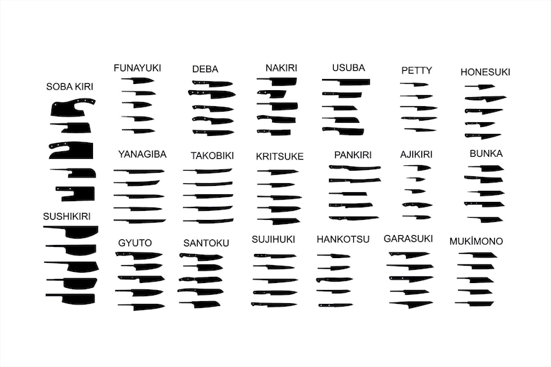 May include: A black and white illustration of 15 different types of Japanese kitchen knives, including the names of each knife type. The knives are arranged in three rows, with five knives in each row.