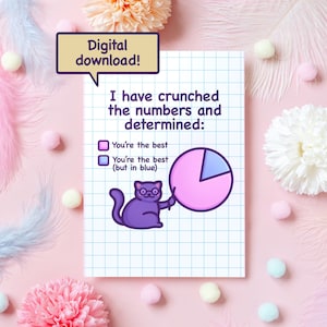 Printable Cute & Nerdy Anniversary Card | Instant Digital Download | Love Meme | Funny Gift For Boyfriend, Girlfriend, Husband, Wife