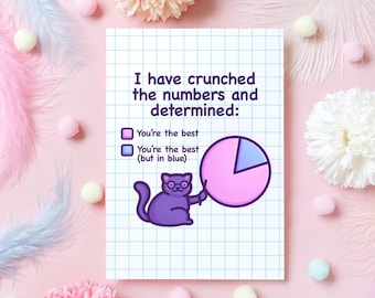 Cute & Nerdy Anniversary Card | I Have Crunched the Numbers | Funny Cat Meme | Anniversary Gift for Her or for Him