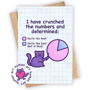 Funny Nerdy Cat Anniversary Card: I Have Crunched the Numbers - for Husband, Boyfriend, Wife