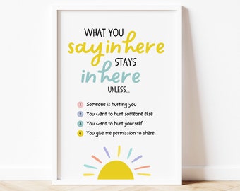 What You Say in Here Poster, Confidentiality Agreement, Counselor Office Decor (Digital Download)