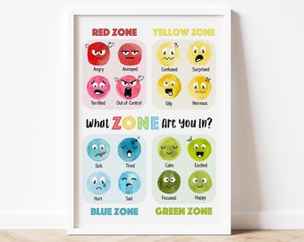 Zones of Self-Regulation, Feelings Poster, Emotions Chart, School Counselor, Calm Down Corner, Social Emotional Learning, Therapy Decor