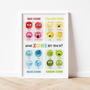 Zones of Self-Regulation, Feelings Poster, Emotions Chart, School Counselor, Calm Down Corner, Social Emotional Learning, Therapy Decor