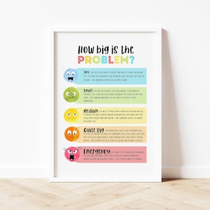 Zones of Self-Regulation, Feelings Poster, Emotions Chart, School Counselor, Calm Down Corner, Social Emotional Learning, Therapy Decor