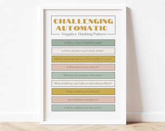 Cognitive Distortion Poster, Negative Thinking Patterns, Therapy Office Decor (Digital Download)