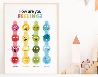 Feelings Thermometer Poster, Zones of Regulation, Calming Corner (Digital Download)