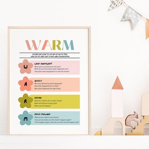 WARM Communication Psychology Art for Restorative Justice Circles, School Counselor, Social Worker, School Psychologist, Social Psychology
