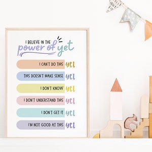Poster "Power of Yet", Decorazione per ufficio di terapia, Crescita personale, Decorazione per aule, Apprendimento socio-emotivo, Poster sui sentimenti, Stampe sulla mentalità, SEL