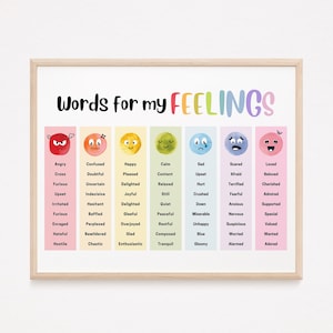 Words for My Feelings Poster, Emotional Regulation Education Poster, Calming Corner Art, Therapy Office Decor, School Counselor, SEL,