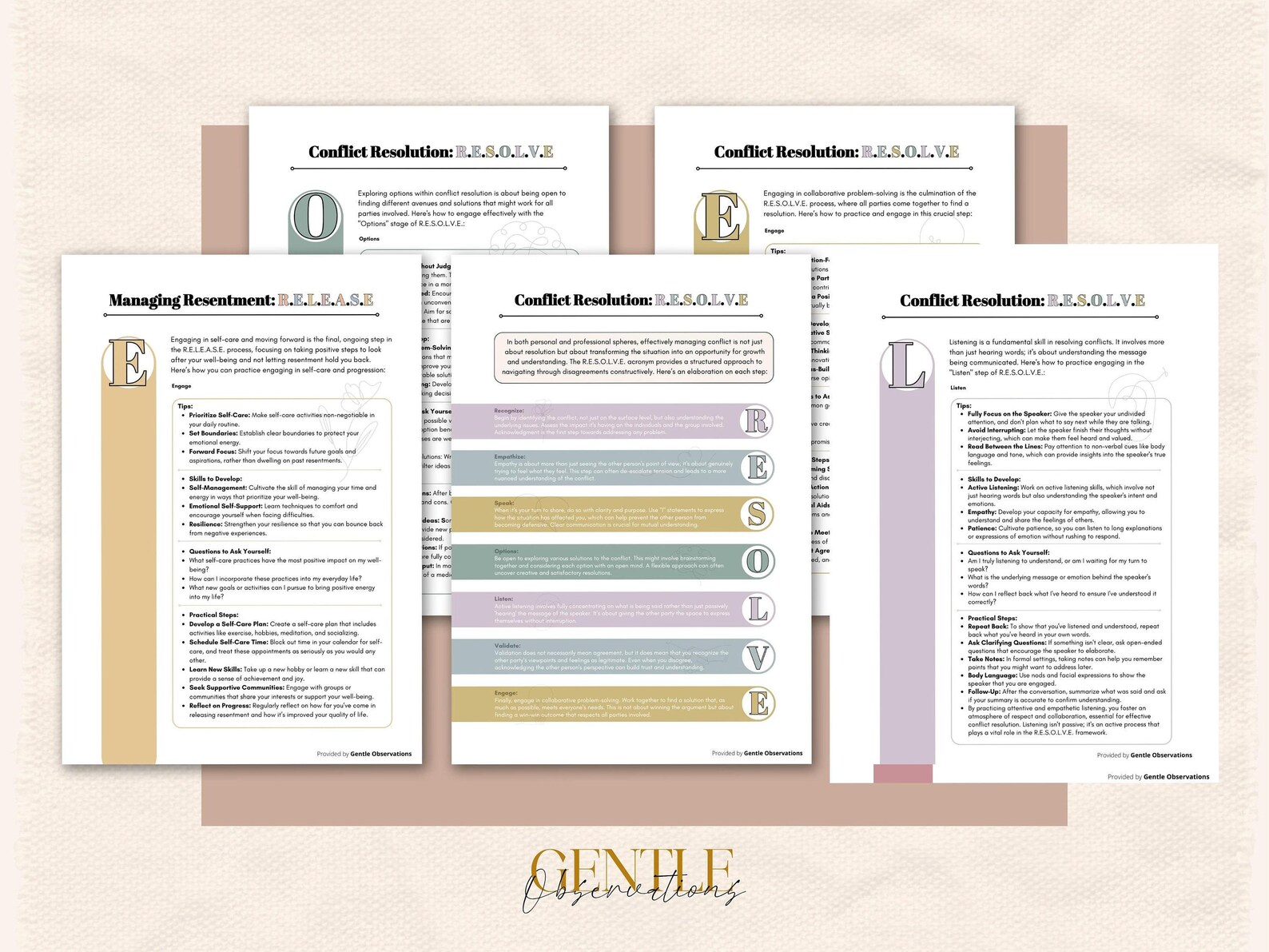 Navigating Relationship Challenges Worksheet Conflict Resolution Psychoeducational Sheets and Coping Skills for ...