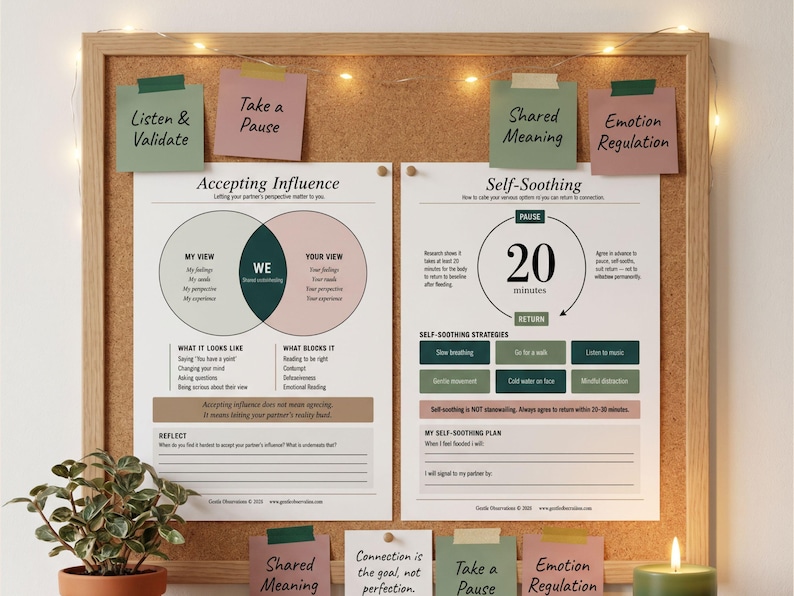 Gottman Method Couples Therapy Workbook, Relationship Counseling Printable, Marriage Communication and Conflict Resolution Tool image 13