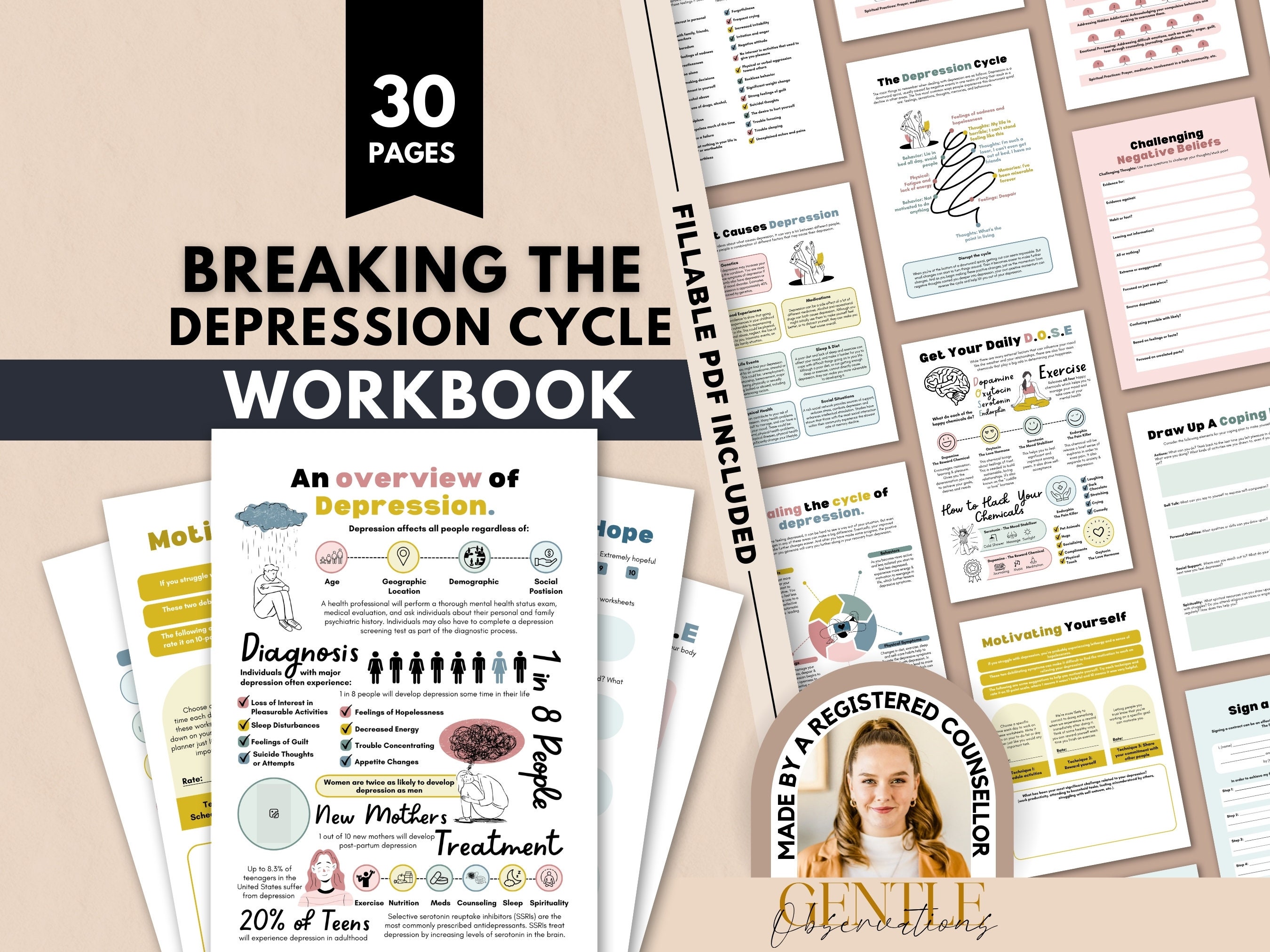 Depression Workbook, The Depression Spiral Worksheets, Self-Esteem Building, Therapy Sheets, Anxiety Relief, CBT, DBT Coping Skills, Growth