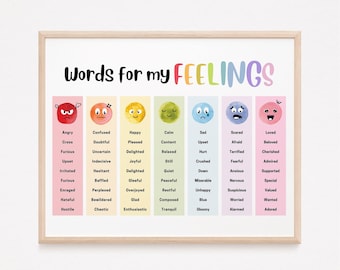 Póster "Palabras para expresar mis sentimientos", Regulación emocional (Descarga digital)