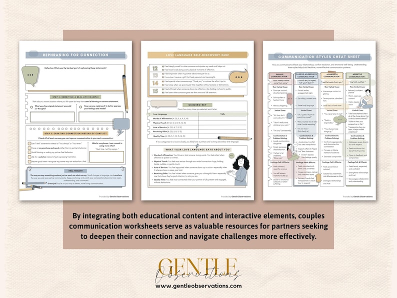 May include: Three printable worksheets on communication and relationships. The worksheets include sections on reframing for connection, love language self-discovery, and communication styles. The text includes "Gentle Observations" and "www.gentleobservations.com".