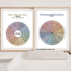 15 Feelings Wheels: Trauma, Trauma Reactions, Anxiety, Atlas of The Heart, Power & Control, Self-Care, DBT Skills, Somatic, ADHD, Sensory image 7