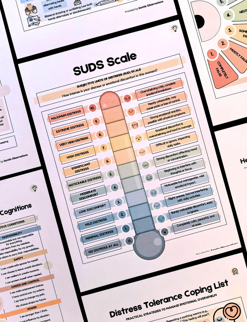 May include: A collection of printed worksheets for mental health and emotional well-being. The SUDS scale, a subjective distress scale, is prominently displayed, along with a distress tolerance coping list and cognitive exercises.
