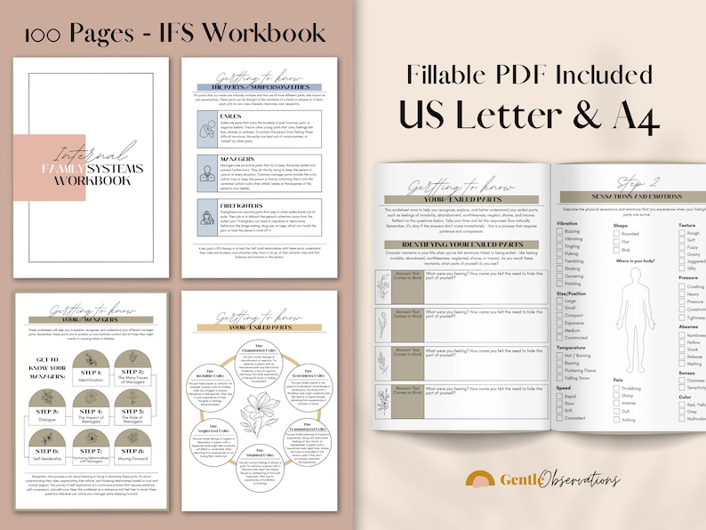 Internal Family Systems Worksheets, IFS Cheat Sheets, Parts Mapping Exercise, IFS Protectors, Therapy Worksheets, Trauma, Anxiety Sheets image 7