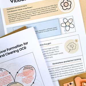 May include: A detailed diagram titled "Vicious Flower Formation" with text explaining OCD cycles. The diagram includes a flower graphic and sections on core obsessions, emotional arousal, and unhelpful behaviors. A ruler and paper clips are also visible.