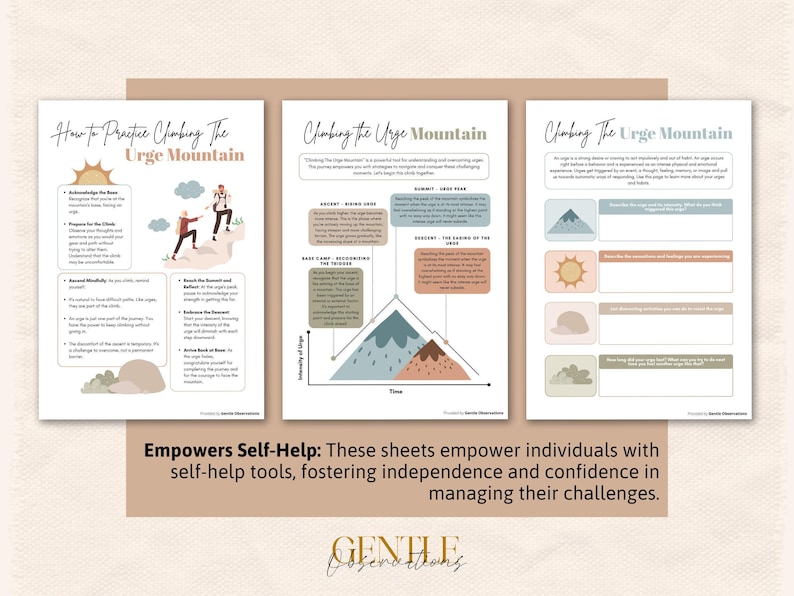 Urge Management Technique for Eating Disorders Recovery & Sobriety and Addictions Counseling, Mental Health Tracker, Counseling Worksheets image 3