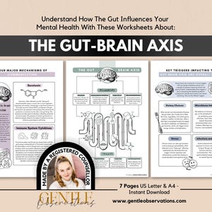 Può includere: Tre schede didattiche intitolate The Gut-Brain Axis, con diagrammi del cervello e dell'intestino, testo su serotonina, citochine, scelte dietetiche, microbioma, stress e infezioni, accompagnate da un badge circolare.