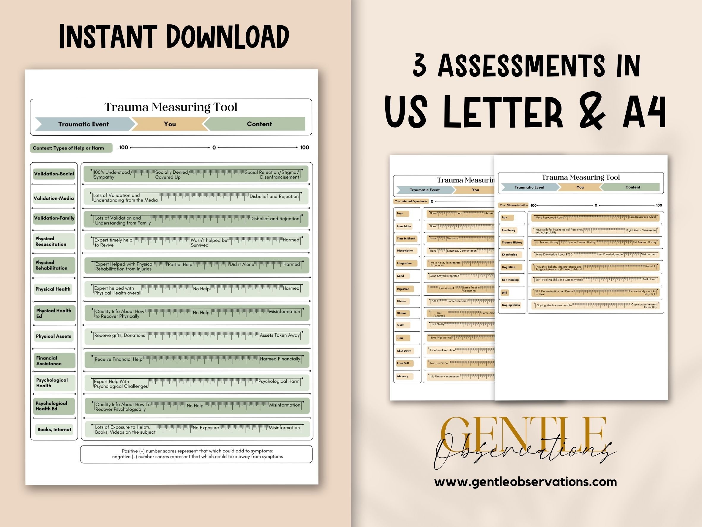 Complex Trauma Communication Tool & Trauma Therapy Assessment for Counseling, Processing C-PTSD ...