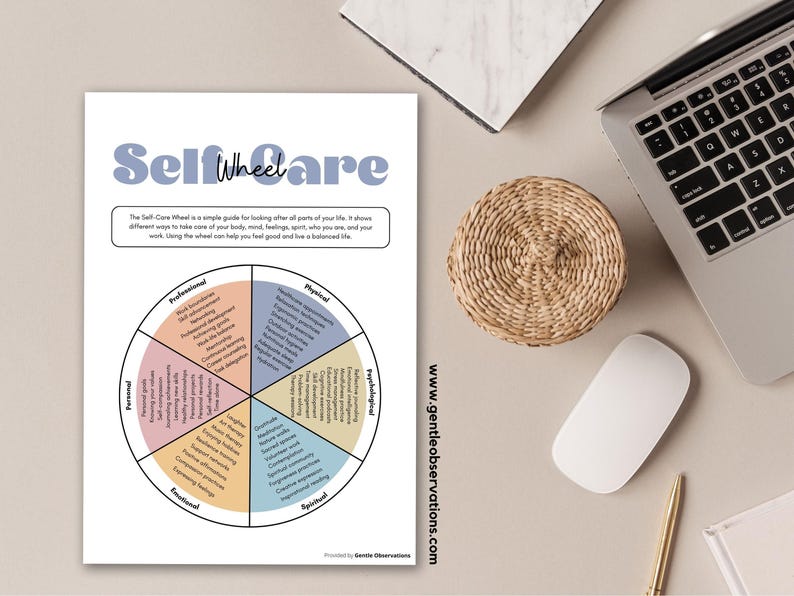 15 Feelings Wheels: Trauma, Trauma Reactions, Anxiety, Atlas of The Heart, Power & Control, Self-Care, DBT Skills, Somatic, ADHD, Sensory image 11
