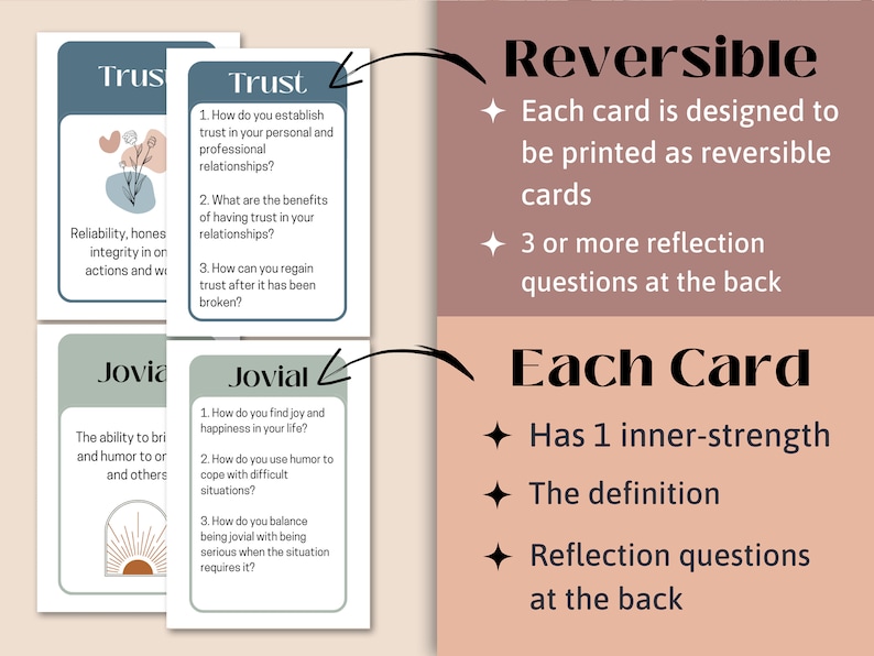 Strengths Based Cards Inner Strength Worksheets Selfesteem Etsy