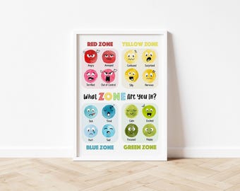 May include: A framed educational poster titled What ZONE Are You In? featuring four colour-coded sections: Red Zone with angry, annoyed, terrified, and out of control faces; Yellow Zone with confused, surprised, silly, and nervous faces; Blue Zone with sick, tired, hurt, and sad faces; and Green Zone with calm, excited, focused, and happy faces.