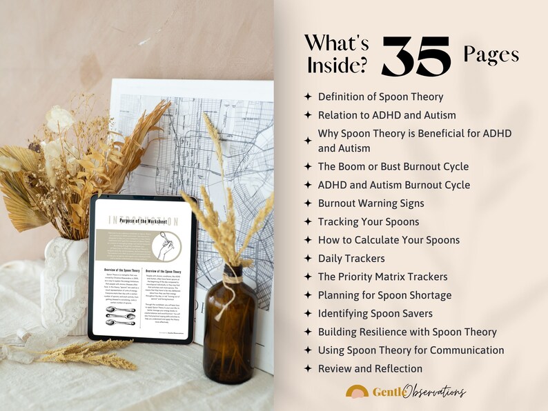 May include: A digital tablet displaying a 35-page workbook titled "Purpose of the Workbook" with a list of topics related to Spoon Theory, including "Definition of Spoon Theory", "Relation to ADHD and Autism", "Why Spoon Theory is Beneficial for ADHD and Autism", "The Boom or Bust Burnout Cycle", "ADHD and Autism Burnout Cycle", "Burnout Warning Signs", "Tracking Your Spoons", "How to Calculate Your Spoons", "Daily Trackers", "The Priority Matrix Trackers", "Planning for Spoon Shortage", "Identifying Spoon Savers", "Building Resilience with Spoon Theory", "Using Spoon Theory for Communication", and "Review and Reflection".
