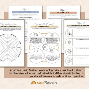 Internal Family Systems Worksheets, IFS Cheat Sheets, Parts Mapping Exercise, IFS Protectors, Therapy Worksheets, Trauma, Anxiety Sheets image 4