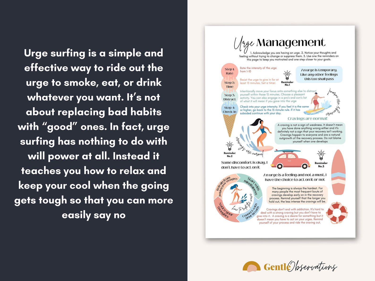 Urge Surfing Technique Substance Use Worksheet Addiction Etsy