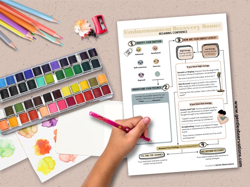 Decision Trees: Emotional Regulation Game for Teens and Children, Art Therapy Worksheets, Coping Skills, Mindfulness, Identifying Emotions image 4